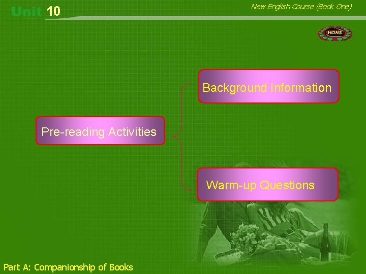 10 New English Course (Book One) Background Information Pre-reading Activities Warm-up Questions Part A: