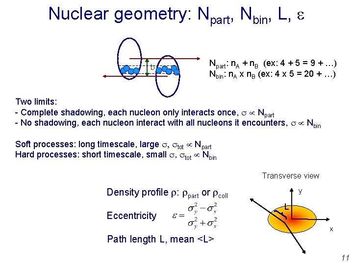 Nuclear geometry: Npart, Nbin, L, e b Npart: n. A + n. B (ex: