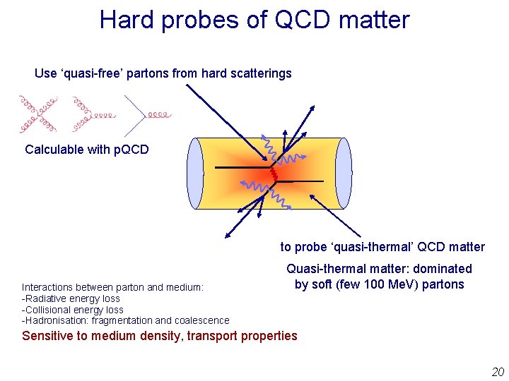 Hard probes of QCD matter Use ‘quasi-free’ partons from hard scatterings Calculable with p.