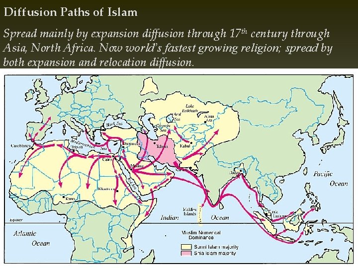 Diffusion Paths of Islam Spread mainly by expansion diffusion through 17 th century through