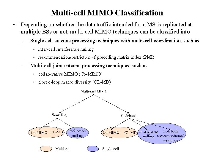 Multi-cell MIMO Classification • Depending on whether the data traffic intended for a MS