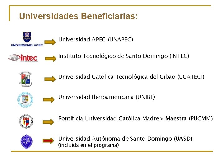 Universidades Beneficiarias: Universidad APEC (UNAPEC) Instituto Tecnológico de Santo Domingo (INTEC) Universidad Católica Tecnológica Universidades Beneficiarias: Universidad APEC (UNAPEC) Instituto Tecnológico de Santo Domingo (INTEC) Universidad Católica Tecnológica