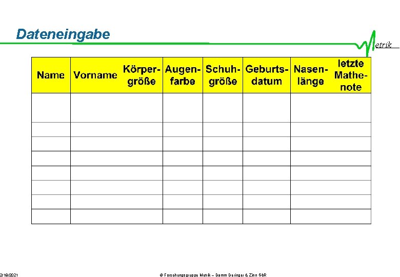Dateneingabe 2/18/2021 etrik © Forschungsgruppe Metrik – Damm Deringer & Zinn Gb. R 