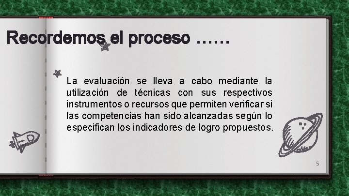 Recordemos el proceso …… La evaluación se lleva a cabo mediante la utilización de