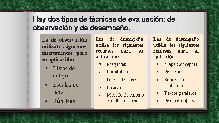 Hay dos tipos de técnicas de evaluación: de observación y de desempeño. La de