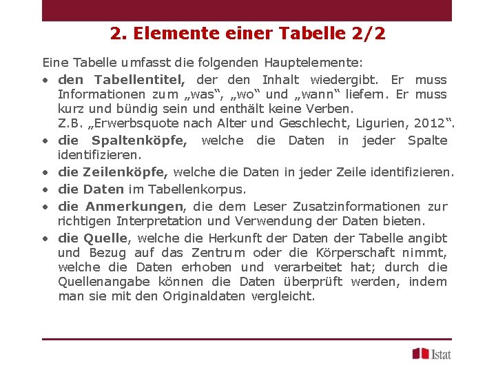 2. Elemente einer Tabelle 2/2 Eine Tabelle umfasst die folgenden Hauptelemente: • den Tabellentitel,