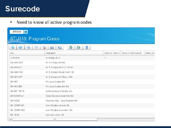 Surecode • Need to know all active program codes 