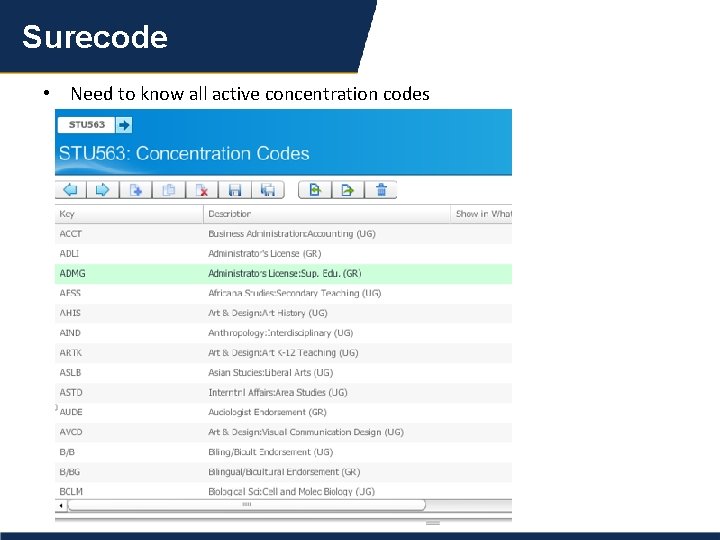 Surecode • Need to know all active concentration codes 
