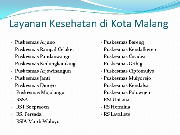 Layanan Kesehatan di Kota Malang - Puskesmas Arjuno Puskesmas Rampal Celaket Puskesmas Pandanwangi Puskesmas