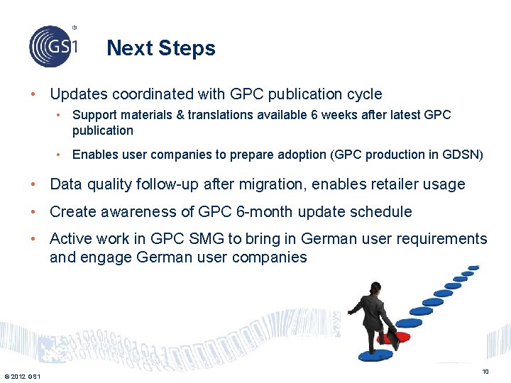 Next Steps • Updates coordinated with GPC publication cycle • Support materials & translations