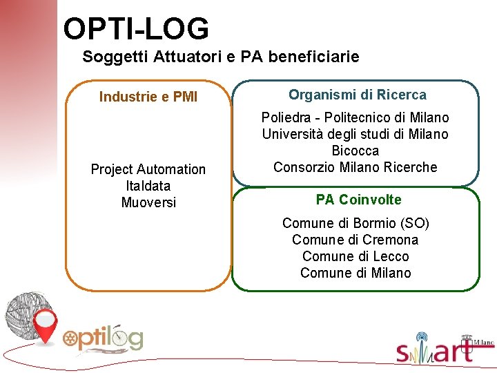 OPTI-LOG Soggetti Attuatori e PA beneficiarie Industrie e PMI Project Automation Italdata Muoversi Organismi