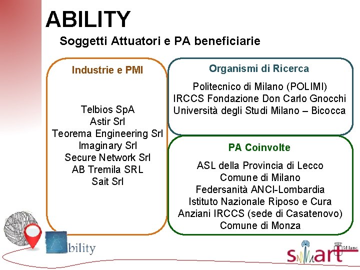 ABILITY Soggetti Attuatori e PA beneficiarie Industrie e PMI Telbios Sp. A Astir Srl