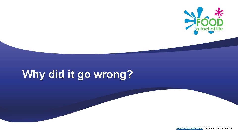 Why did it go wrong? www. foodafactoflife. org. uk © Food – a fact