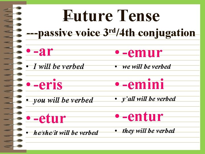 Future Tense ---passive voice 3 rd/4 th conjugation • -ar • -emur • I