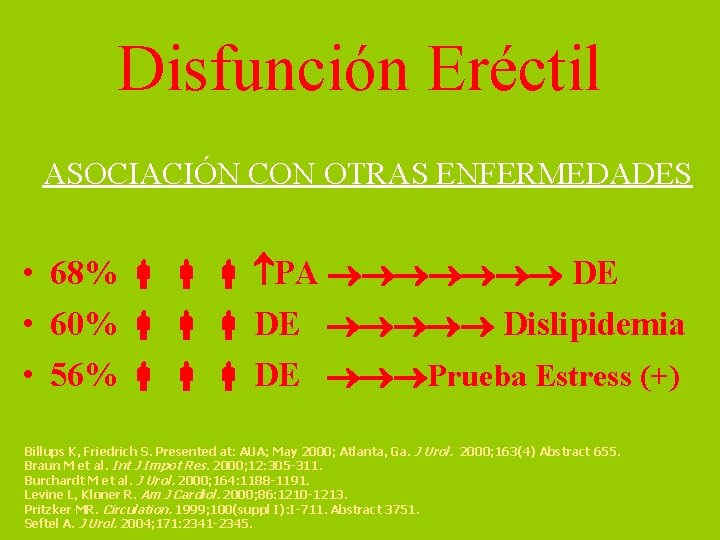 Disfunción Eréctil ASOCIACIÓN CON OTRAS ENFERMEDADES • 68% PA DE • 60% DE Dislipidemia