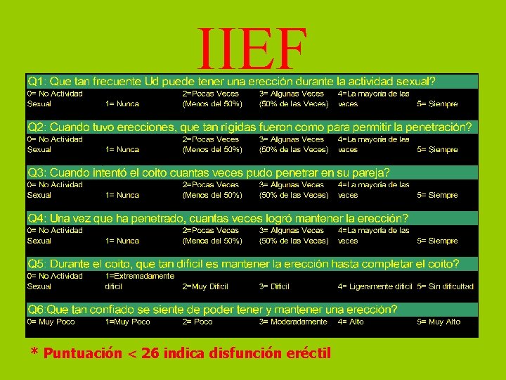 IIEF * Puntuación < 26 indica disfunción eréctil 