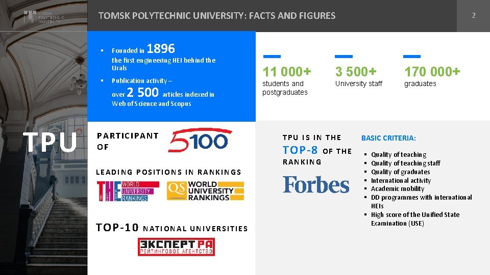 TOMSK POLYTECHNIC UNIVERSITY: FACTS AND FIGURES 1896 § Founded in the first engineering HEI