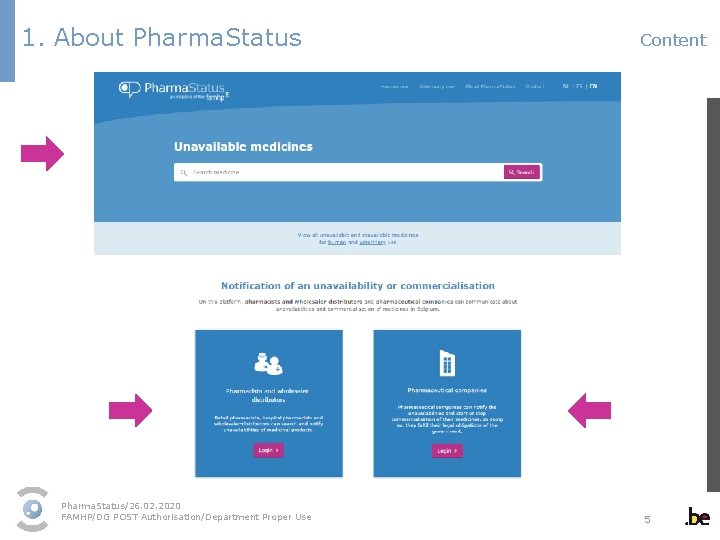 1. About Pharma. Status Content Pharma. Status/26. 02. 2020 FAMHP/DG POST Authorisation/Department Proper Use