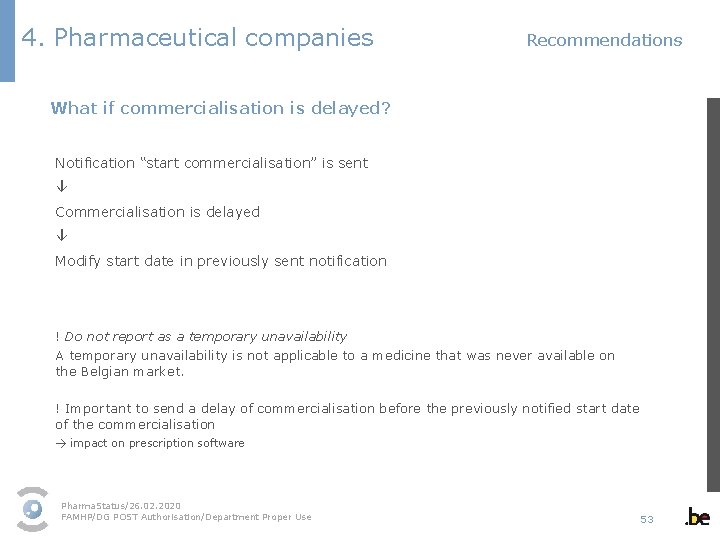 4. Pharmaceutical companies Recommendations What if commercialisation is delayed? Notification “start commercialisation” is sent