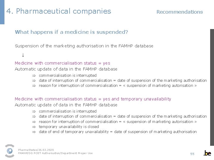 4. Pharmaceutical companies Recommendations What happens if a medicine is suspended? Suspension of the