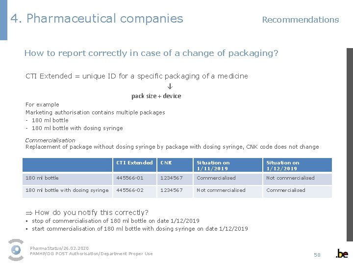 4. Pharmaceutical companies Recommendations How to report correctly in case of a change of