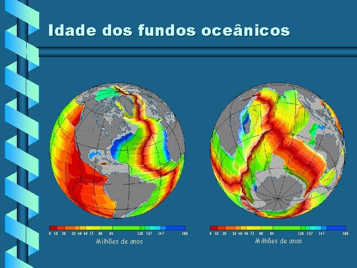 Idade dos fundos oceânicos 0 10 20 33 40 48 55 68 84 120 Idade dos fundos oceânicos 0 10 20 33 40 48 55 68 84 120