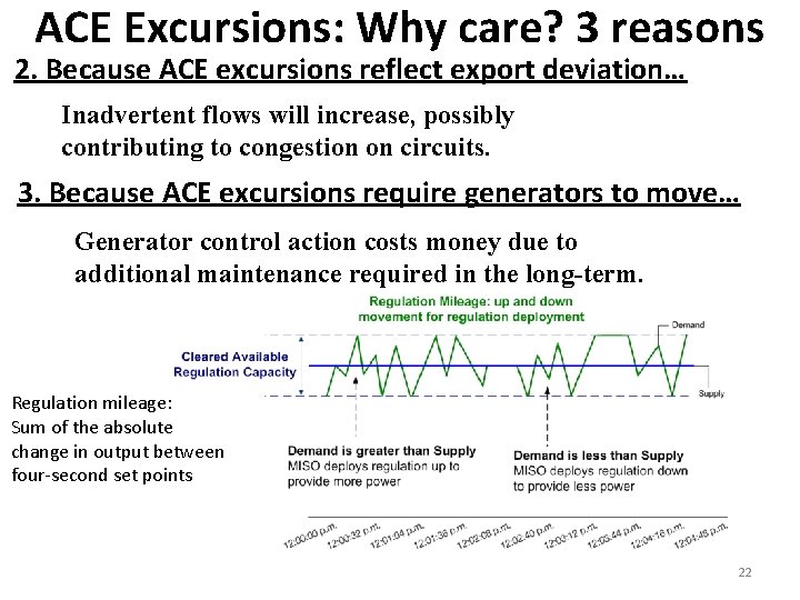 ACE Excursions: Why care? 3 reasons 2. Because ACE excursions reflect export deviation… Inadvertent