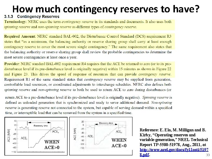 How much contingency reserves to have? WHEN ACE>0 WHEN ACE<0 Reference: E. Ela, M.