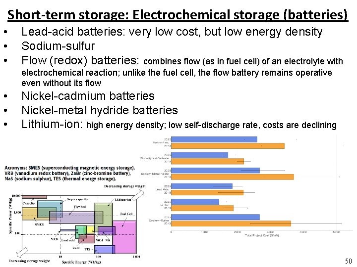 Short-term storage: Electrochemical storage (batteries) • • • Lead-acid batteries: very low cost, but