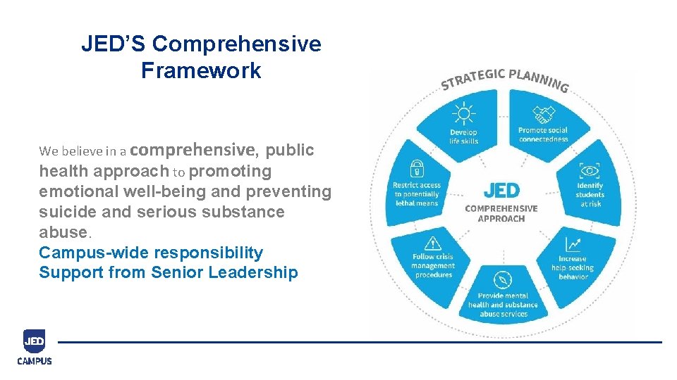 JED’S Comprehensive Framework We believe in a comprehensive, public health approach to promoting emotional JED’S Comprehensive Framework We believe in a comprehensive, public health approach to promoting emotional