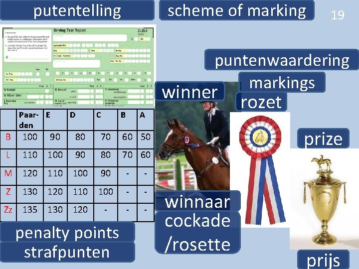 putentelling scheme of marking 19 puntenwaardering markings winner B Paar- E den D C