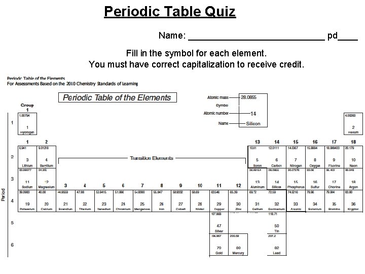 Periodic Table Quiz Name: ______________ pd____ Fill in the symbol for each element. You