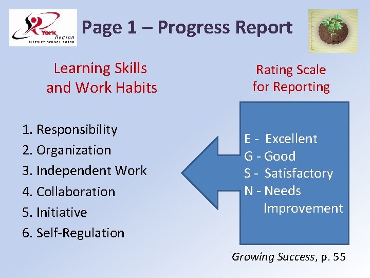  Page 1 – Progress Report Learning Skills and Work Habits 1. Responsibility 2.