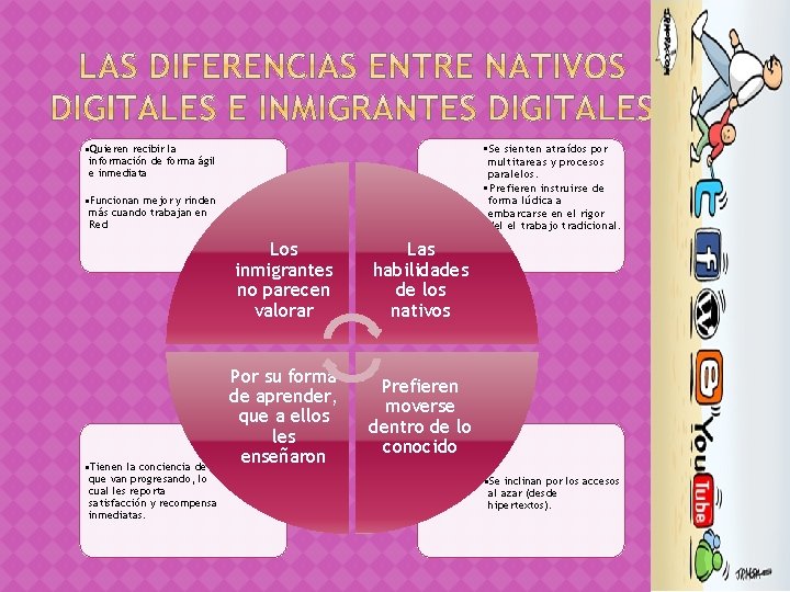  • Se sienten atraídos por multitareas y procesos paralelos. • Prefieren instruirse de