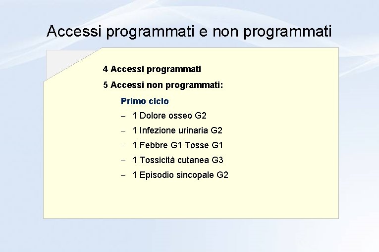 Accessi programmati e non programmati 4 Accessi programmati 5 Accessi non programmati: Primo ciclo Accessi programmati e non programmati 4 Accessi programmati 5 Accessi non programmati: Primo ciclo