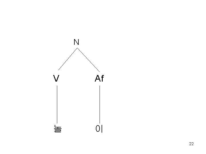 N V Af 놀 이 22 