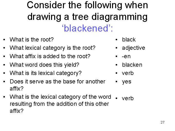 Consider the following when drawing a tree diagramming ‘blackened’: • • • What is