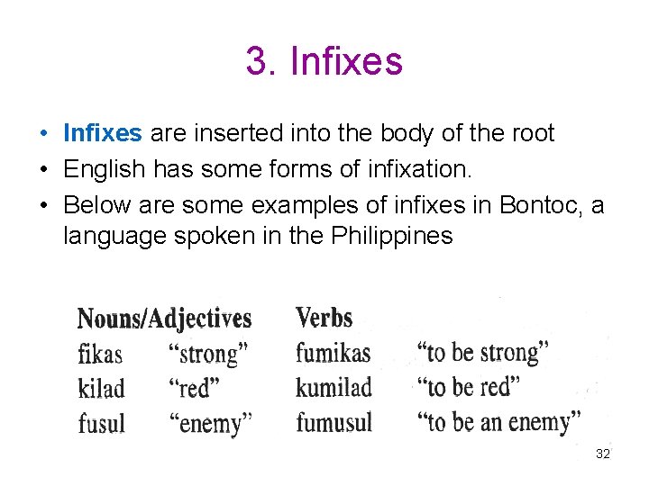 3. Infixes • Infixes are inserted into the body of the root • English
