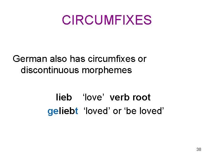 CIRCUMFIXES German also has circumfixes or discontinuous morphemes lieb ‘love’ verb root geliebt ‘loved’