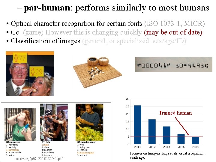 – par-human: performs similarly to most humans • Optical character recognition for certain fonts – par-human: performs similarly to most humans • Optical character recognition for certain fonts