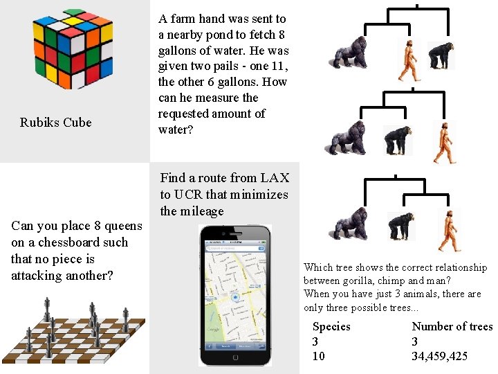 Rubiks Cube Can you place 8 queens on a chessboard such that no piece Rubiks Cube Can you place 8 queens on a chessboard such that no piece