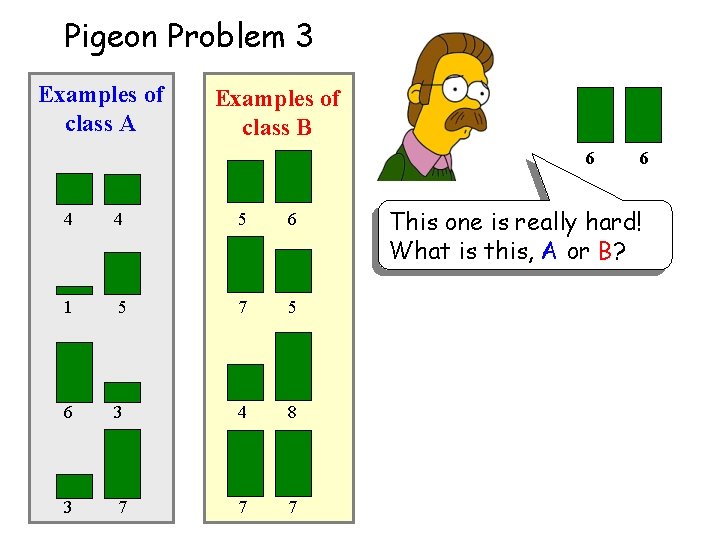 Pigeon Problem 3 Examples of class A Examples of class B 6 4 4 Pigeon Problem 3 Examples of class A Examples of class B 6 4 4