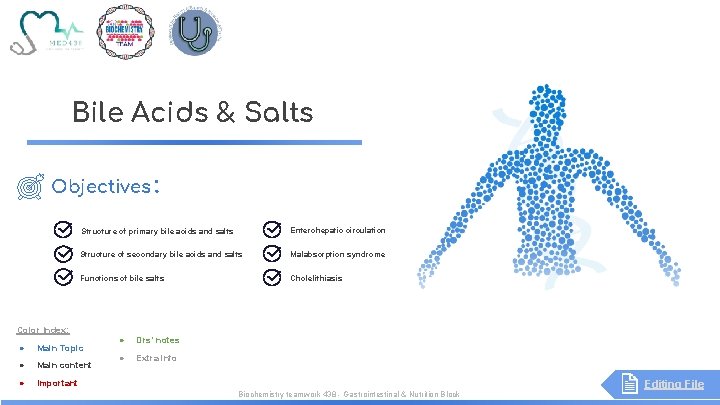 Bile Acids & Salts Objectives : Structure of primary bile acids and salts Enterohepatic