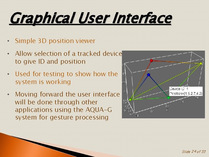 Graphical User Interface • Simple 3 D position viewer • Allow selection of a