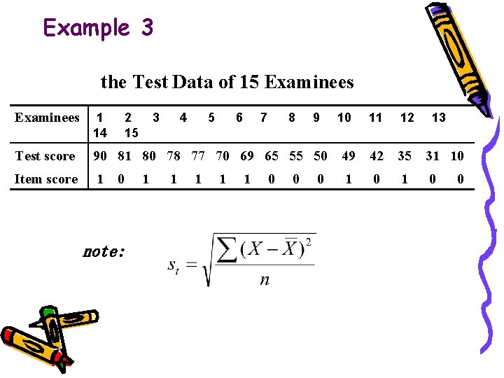 Example 3 the Test Data of 15 Examinees 1 14 Test score 90 81 Example 3 the Test Data of 15 Examinees 1 14 Test score 90 81