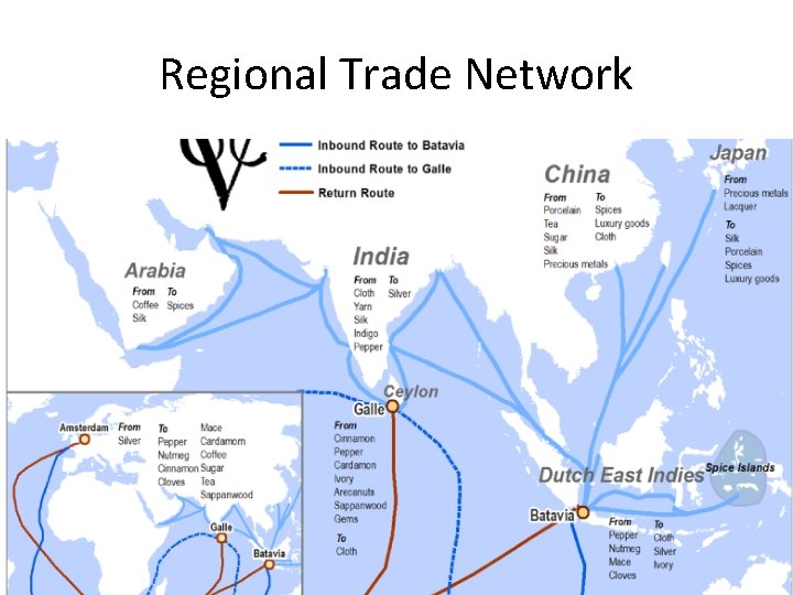 Regional Trade Network 