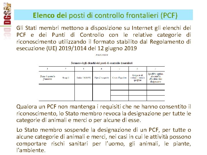 Elenco dei posti di controllo frontalieri (PCF) Gli Stati membri mettono a disposizione su