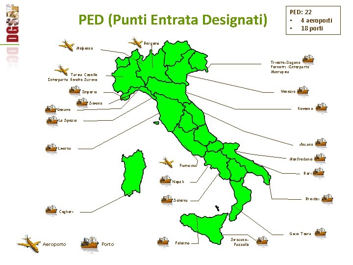 PED (Punti Entrata Designati) PED: 22 • 4 aeroporti • 18 porti Bergamo Malpensa