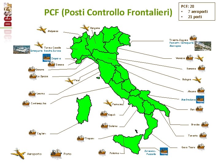 PCF (Posti Controllo Frontalieri) PCF: 28 • 7 aeroporti • 21 porti Bergamo Malpensa