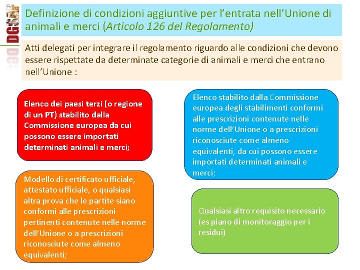Definizione di condizioni aggiuntive per l’entrata nell’Unione di animali e merci (Articolo 126 del